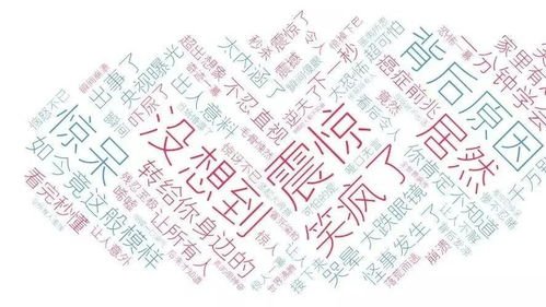 新华社揭批疫情下的“震惊体”网文,揭秘了哪些现象?