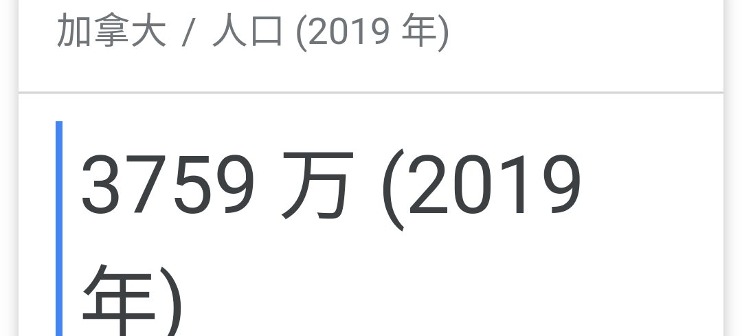加拿大人口2019年总人口多少？