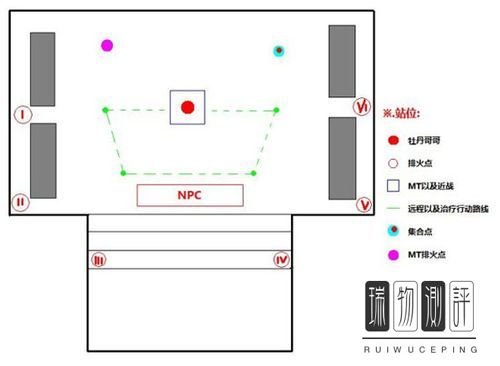 剑网3离经万花怎样通关英雄荻花后山图文攻略
