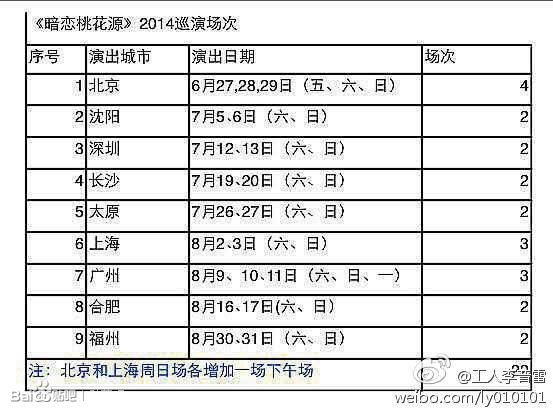 赖声川不朽之剧作2014年的 《暗恋桃花源》全国巡演的列表有没有