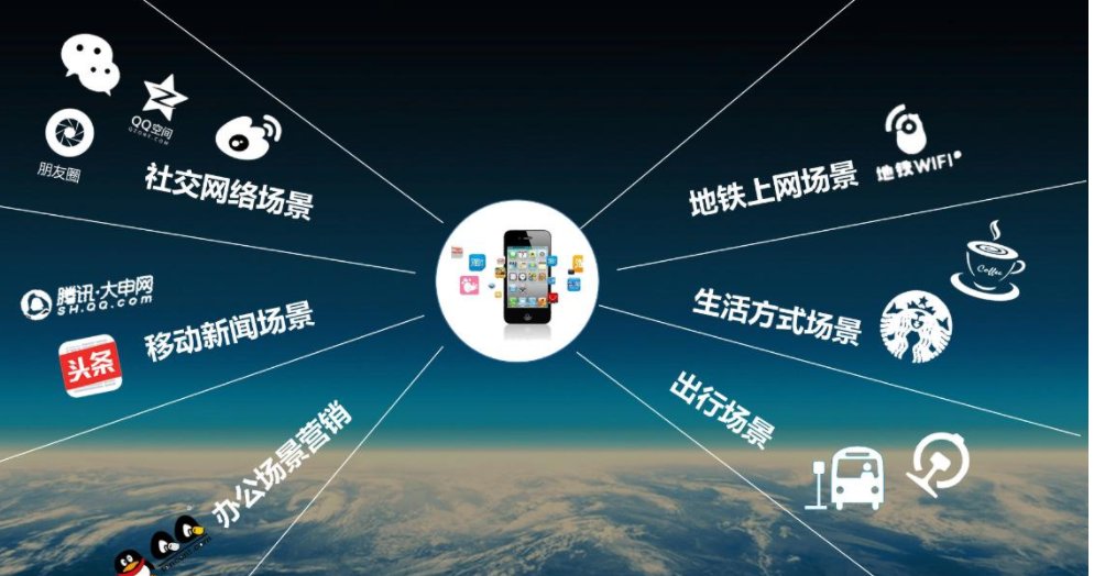 10100017是什么电话?