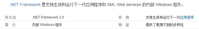 net framework 2.0 是什么