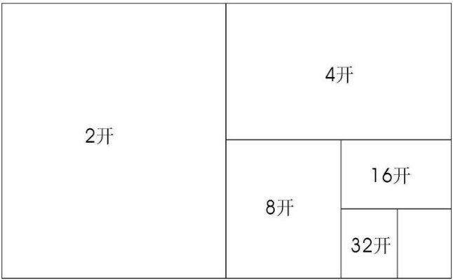 大度纸是多大？