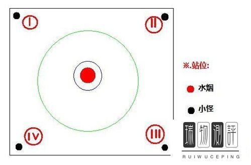 剑网3离经万花怎样通关英雄荻花后山图文攻略