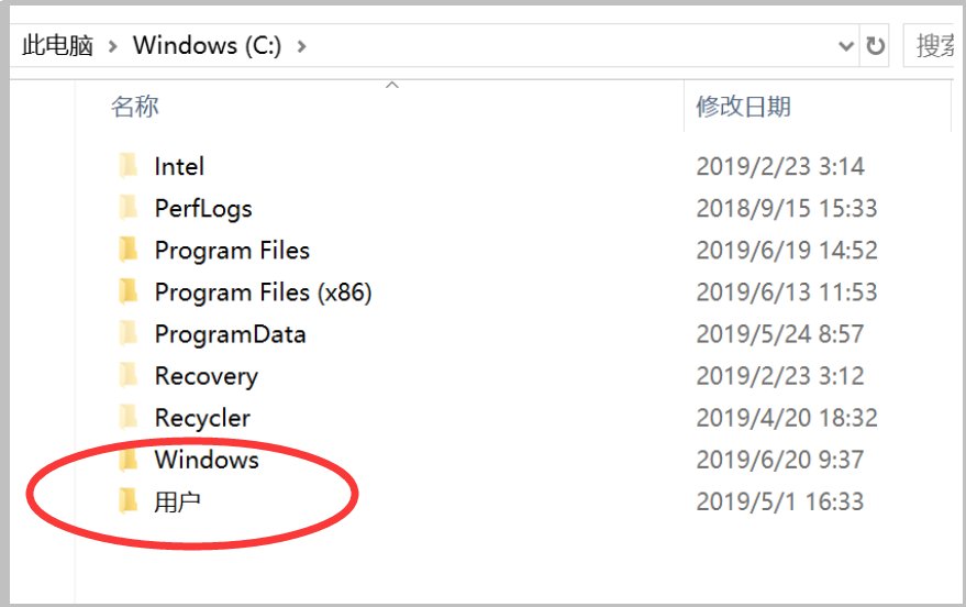 电脑上的我的文档在哪里？