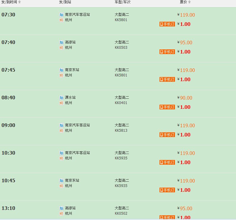 南京到杭州坐汽车大概几个小时？