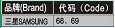 空调遥控器群达kt-109所对应的空调samsung的代码是多少?